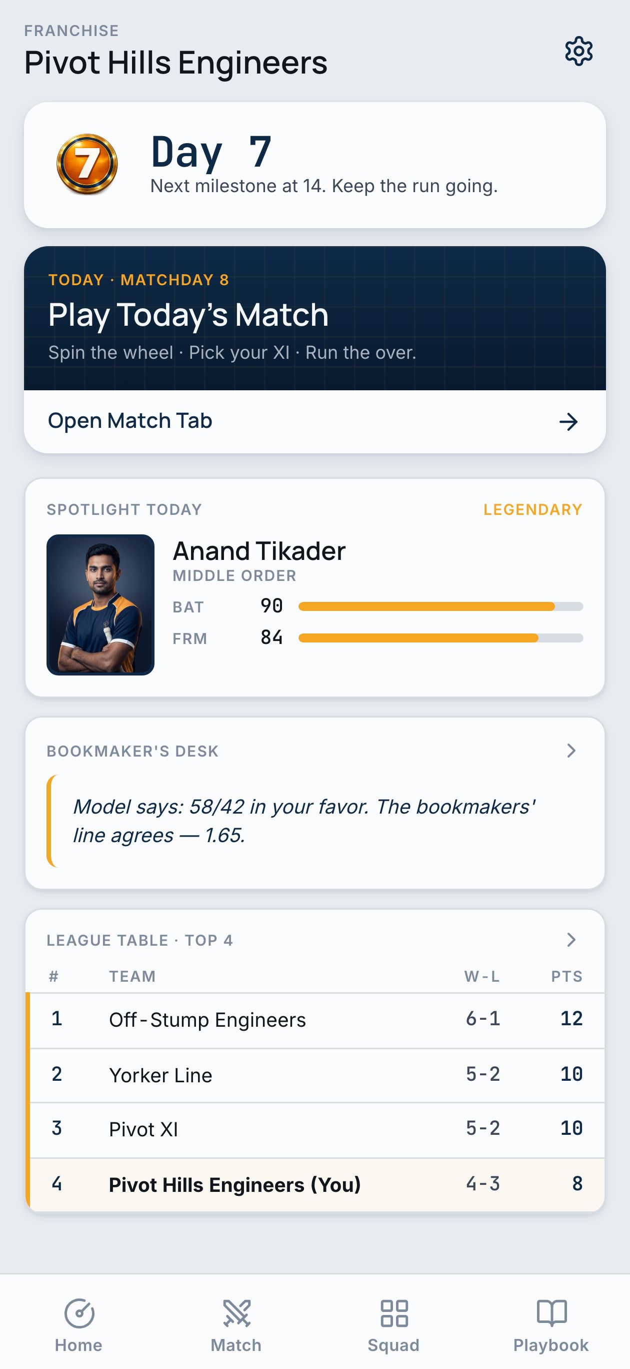 Tactics Cricket Cup home screen
